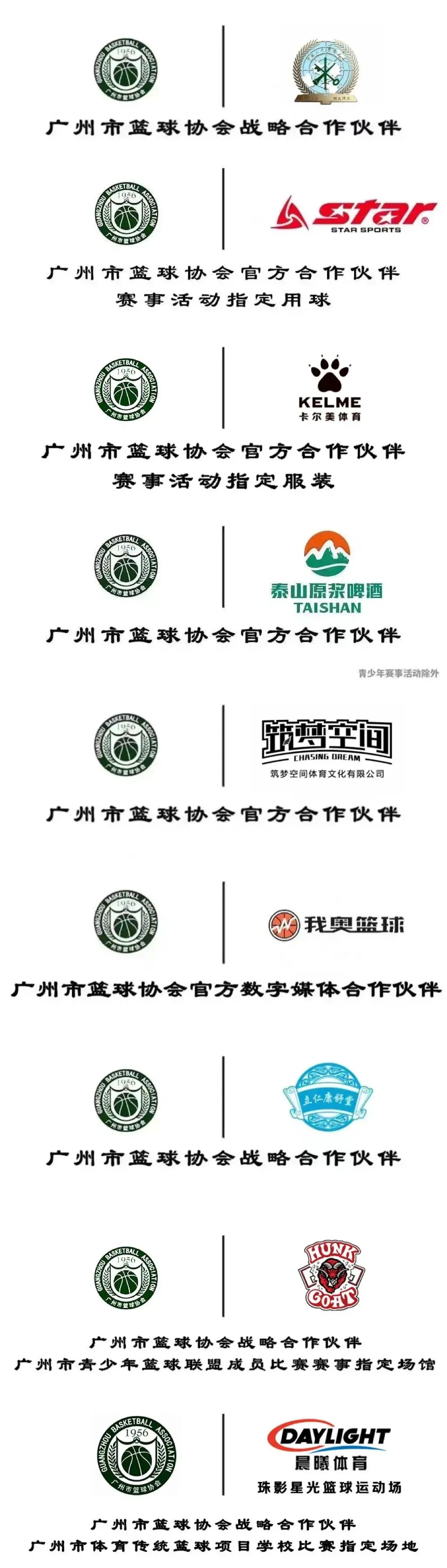 儿童如何在游戏中学习篮球技术_2